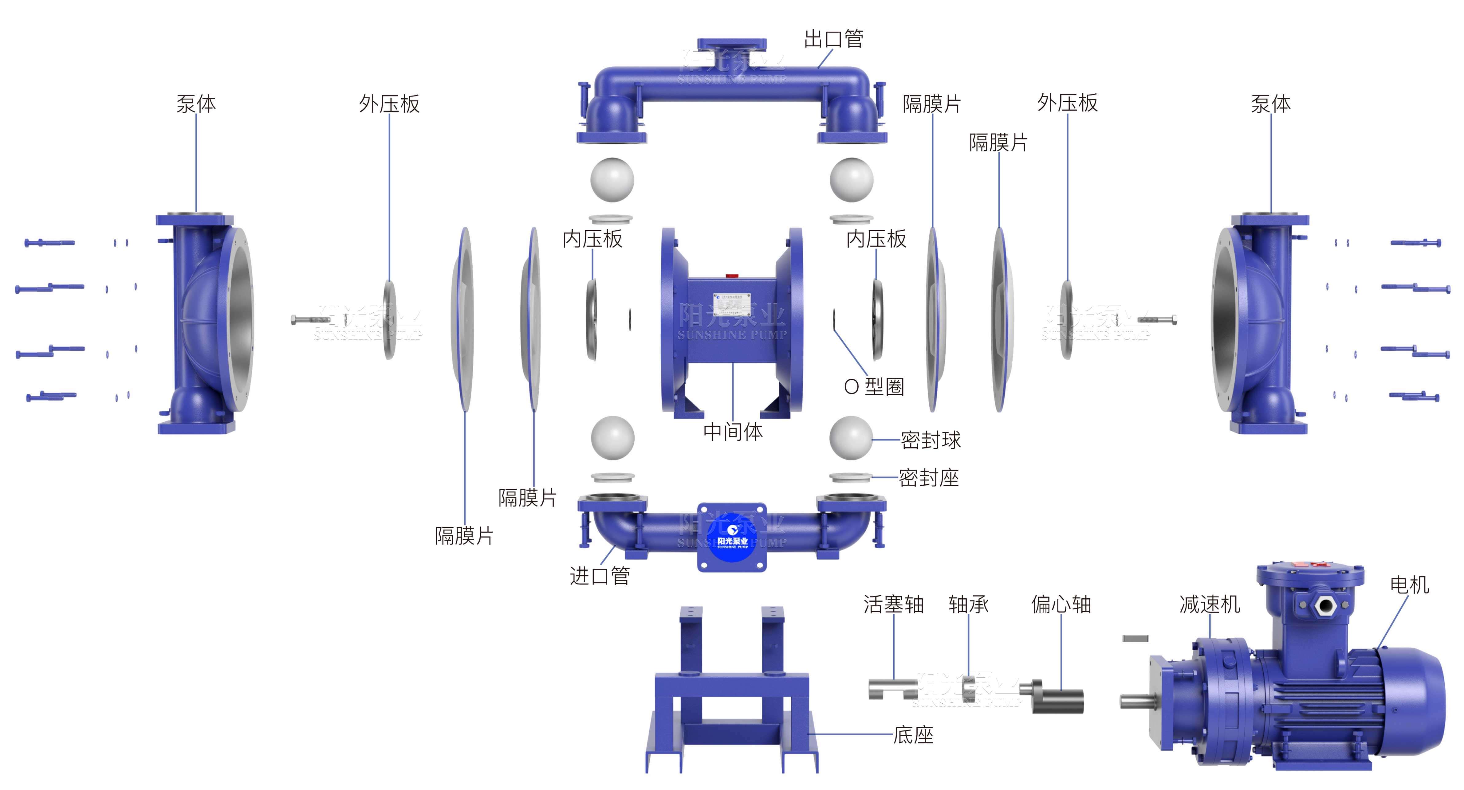 DBY電動(dòng)隔膜泵（新）（帶水印-16號(hào)）11.06